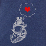 Heart thinking heart